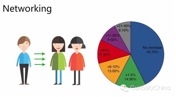 騰訊發布2015微信用戶數據報告